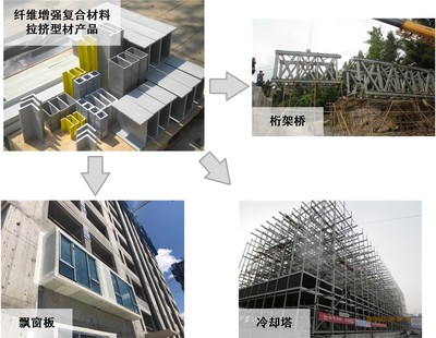 2022中国国际复合材料展将在南京举办，聚焦建设工程设计新趋势